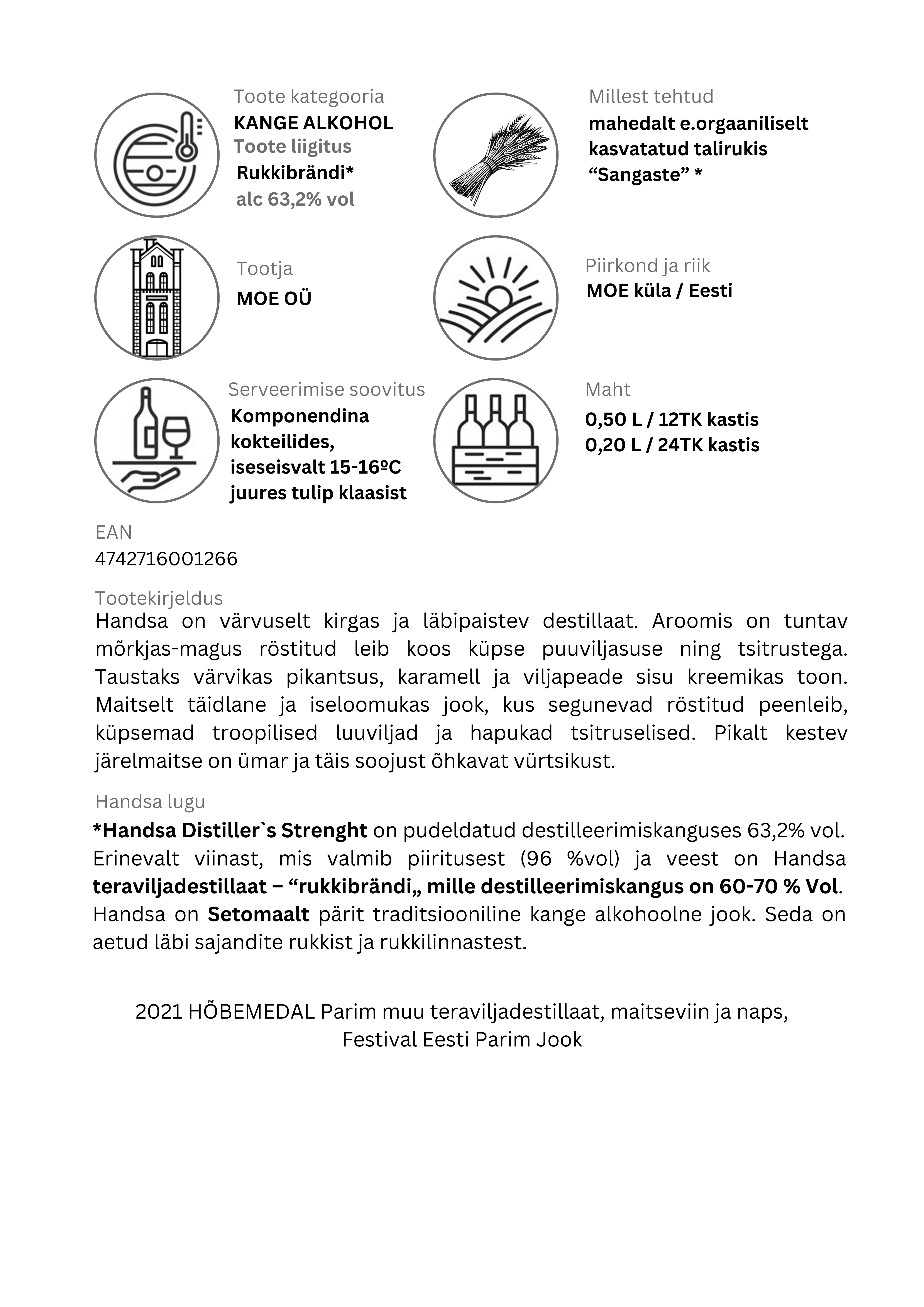 Handsa Distiller’s Strength